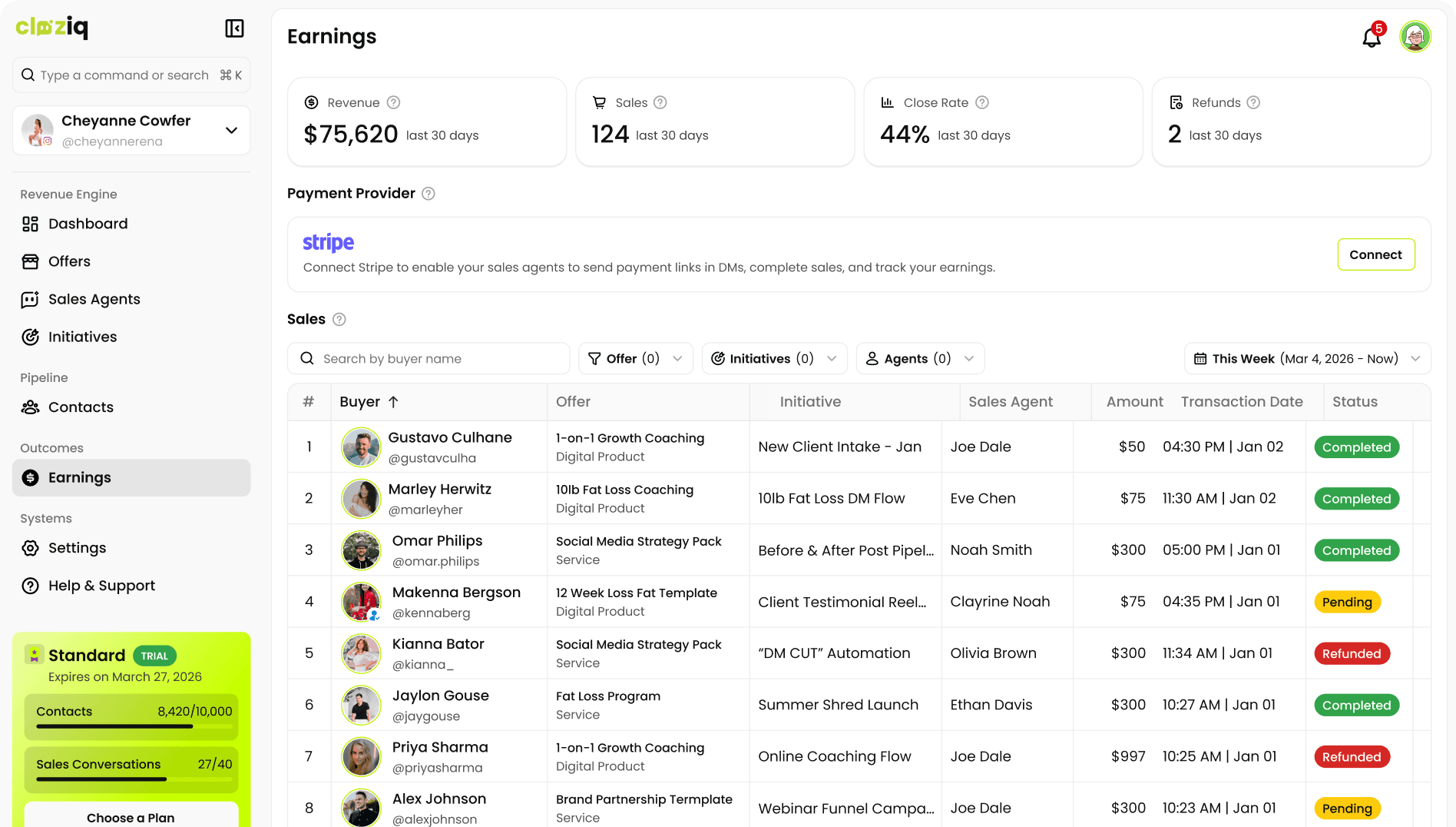 Cloziq earnings dashboard